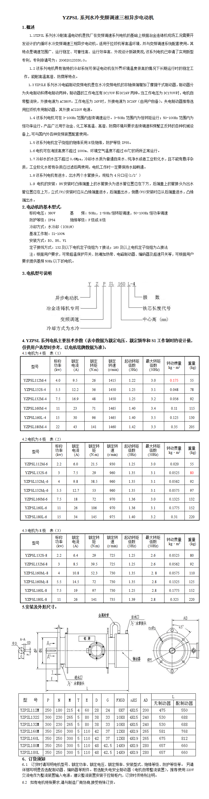 YZPSL水冷电机样本_01.png